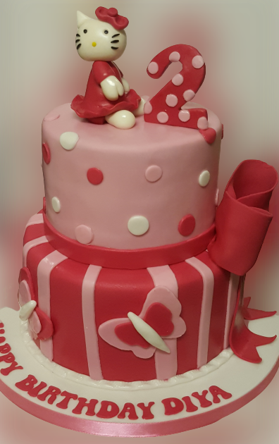 Hello Kitty Birthday Cake CB-NC193