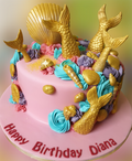Mermaid Birthday Cake CB-NC170